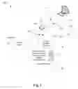 Fig. 02 - Secure dynamic quality of service using packetcable multimedia