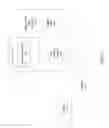 Fig. 02 - Media article adaptation to client device
