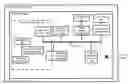Fig. 01 - METHODS, SYSTEMS, AND COMPUTER PROGRAM PRODUCTS FOR IDENTIFYING A COMMUNICANT IN A COMMUNICATION