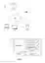 Fig. 02 - CAPTURING AN APPLICATION STATE