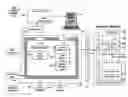 Fig. 01 - System and method for permitting a software routine having restricted local access to utilize remote resources to generate locally usable data structure