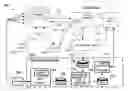 Fig. 01 - Referred internet traffic analysis system and method