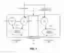 Fig. 02 - Virtual machine mobility in data centers