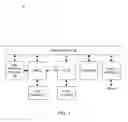 Fig. 02 - Transaction ID filtering for buffered programmed input/output (PIO) write acknowledgements
