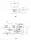 Fig. 02 - Bandwidth adaptive memory compression