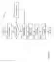 Fig. 09 - Virtual ordered writes transfer log