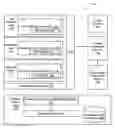 Fig. 01 - Prefetch of attributes in evaluating access control requests