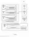 Fig. 02 - Prefetch of attributes in evaluating access control requests