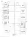 Fig. 08 - Prefetch of attributes in evaluating access control requests