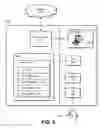 Fig. 06 - Secure processing systems and methods