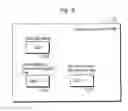 Fig. 09 - Health care system