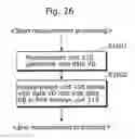 Fig. 26 - Health care system