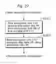 Fig. 27 - Health care system