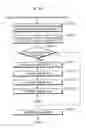 Fig. 29 - Health care system