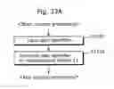 Fig. 32 - Health care system