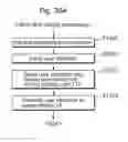 Fig. 37 - Health care system