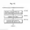 Fig. 44 - Health care system