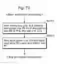 Fig. 74 - Health care system