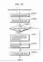 Fig. 75 - Health care system
