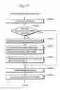 Fig. 78 - Health care system