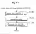 Fig. 86 - Health care system