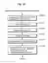 Fig. 90 - Health care system