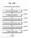 Fig. 93 - Health care system
