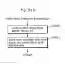 Fig. 97 - Health care system