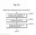 Fig. 98 - Health care system