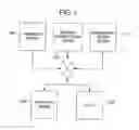 Fig. 02 - REGISTRATION METHOD OF BIOLOGIC INFORMATION, APPLICATION METHOD OF USING TEMPLATE AND AUTHENTICATION METHOD IN BIOMETRIC AUTHENTICATION