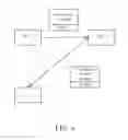 Fig. 05 - Method of Handling a Server Delegation and Related Communication Device