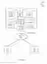 Fig. 10 - Method and systems for a dashboard testing framework in an online demand service environment