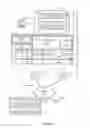 Fig. 11 - Method and systems for a dashboard testing framework in an online demand service environment