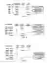 Fig. 06 - Tracing speculatively executed instructions