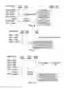 Fig. 07 - Tracing speculatively executed instructions
