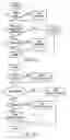 Fig. 09 - Tracing speculatively executed instructions