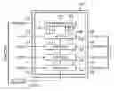Fig. 01 - Scan paths, stimulus, and header circuitry with command/frame marker outputs