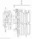 Fig. 07 - Scan paths, stimulus, and header circuitry with command/frame marker outputs