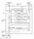 Fig. 09 - Scan paths, stimulus, and header circuitry with command/frame marker outputs