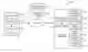 Fig. 01 - Integrating a web-based CRM system with a PIM client application
