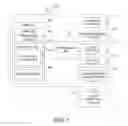 Fig. 02 - Setting options for publishing calendar
