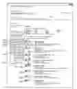Fig. 01 - INTEGRATION OF PERSONALIZED PORTALS WITH WEB CONTENT SYNDICATION