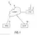 Fig. 02 - INTEGRATION OF PERSONALIZED PORTALS WITH WEB CONTENT SYNDICATION