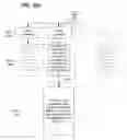 Fig. 07 - User augmented reverse engineering