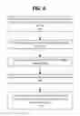 Fig. 08 - User augmented reverse engineering