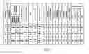 Fig. 02 - METHOD AND SYSTEM FOR ESTIMATING EFFORT FOR MAINTENANCE OF SOFTWARE