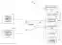 Fig. 01 - Validating translations of externalized content for inclusion in an application