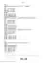 Fig. 07 - Validating translations of externalized content for inclusion in an application