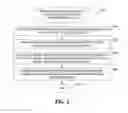 Fig. 08 - Validating translations of externalized content for inclusion in an application