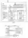 Fig. 06 - Heterogeneous job dashboard